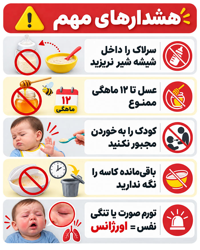 اینفوگرافیک هشدارهای ایمنی مصرف سرلاک